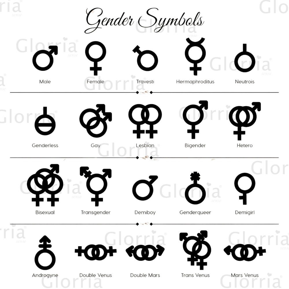 Glorria 925k Sterling Silver Personalized Gender Symbol Ring Glorria 925k Sterling Silver Personalized Gender Symbol Ring